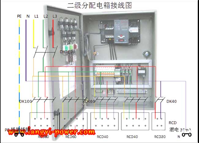 深圳低压配电箱接线图